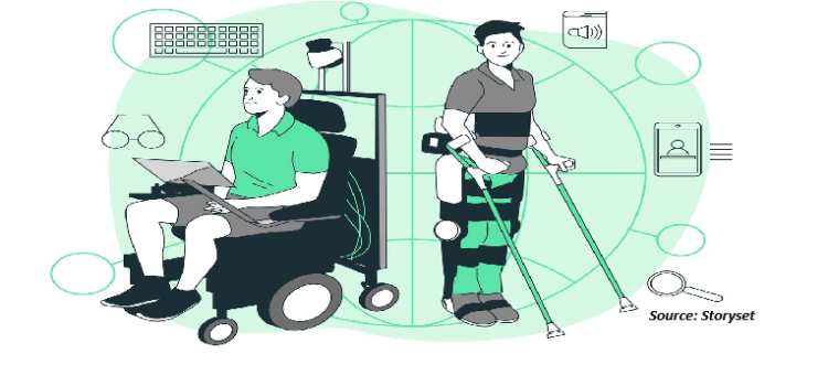 Revolutionary Technologies Transforming Assistive Device Industry