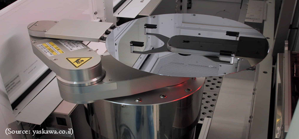 Find out How Wafer Handling Robots are Transforming the Semiconductor Industry