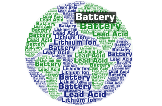 An Overview of Battery Market: What is Driving It?