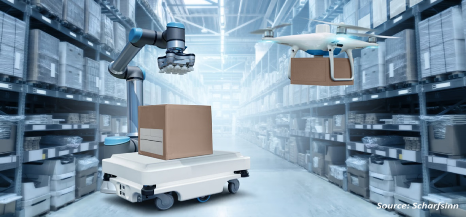 Omron, Mobile Industrial Robots, and Locus Robotics Command 23% Of the AMR Industry – Here's how they Achieved it