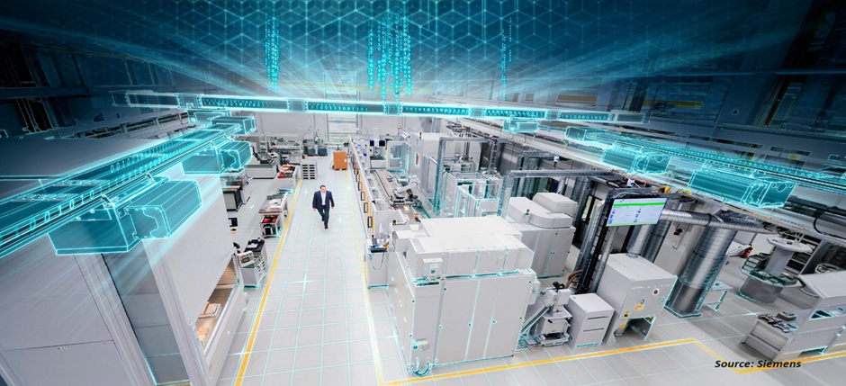 What makes Honeywell and ABB the Giants of the DCS Market: Find Out Now