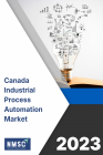 Plastic Optic Fiber Market Report Thumbnail