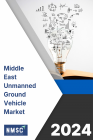 Plastic Optic Fiber Market Report Thumbnail