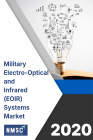 Plastic Optic Fiber Market Report Thumbnail