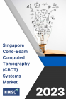 Plastic Optic Fiber Market Report Thumbnail